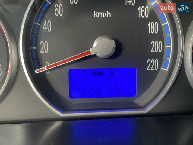 Коричневый Хендай Санта Фе, объемом двигателя 2.19 л и пробегом 271 тыс. км за 10800 $, фото 30 на Automoto.ua