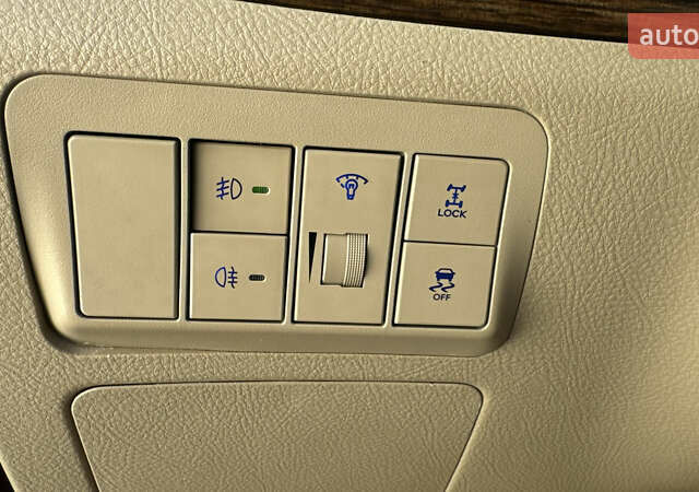 Хендай Санта Фе 2011 в Ивано-Франковске на Automoto.ua Коричневый Хендай Санта Фе, объемом двигателя 2.2 л и пробегом 186 тыс. км за 14950 $, фото 66 на Automoto.ua