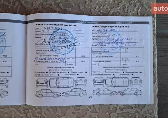 Коричневый Хендай Санта Фе, объемом двигателя 2.2 л и пробегом 88 тыс. км за 19600 $, фото 32 на Automoto.ua