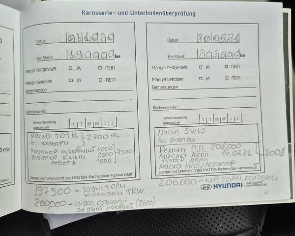 Коричневый Хендай Санта Фе, объемом двигателя 2.2 л и пробегом 240 тыс. км за 17800 $, фото 46 на Automoto.ua