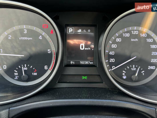 Коричневый Хендай Санта Фе, объемом двигателя 2.2 л и пробегом 89 тыс. км за 24500 $, фото 12 на Automoto.ua