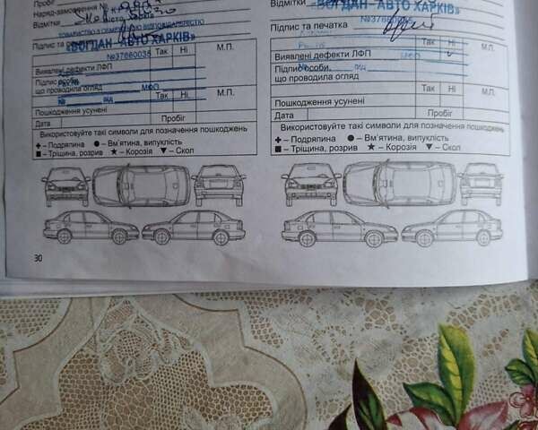 Коричневый Хендай Санта Фе, объемом двигателя 2.36 л и пробегом 102 тыс. км за 18900 $, фото 17 на Automoto.ua