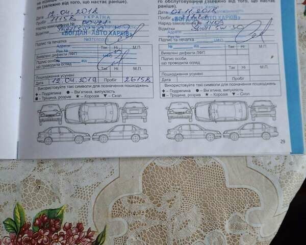 Коричневый Хендай Санта Фе, объемом двигателя 2.36 л и пробегом 102 тыс. км за 18900 $, фото 15 на Automoto.ua