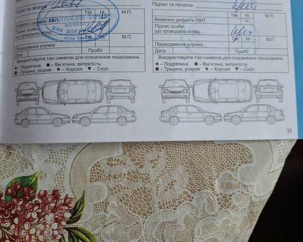 Коричневый Хендай Санта Фе, объемом двигателя 2.36 л и пробегом 102 тыс. км за 18900 $, фото 18 на Automoto.ua