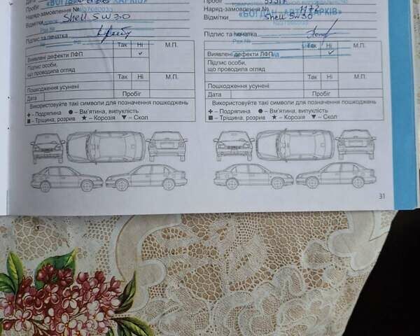 Коричневый Хендай Санта Фе, объемом двигателя 2.36 л и пробегом 102 тыс. км за 18900 $, фото 19 на Automoto.ua