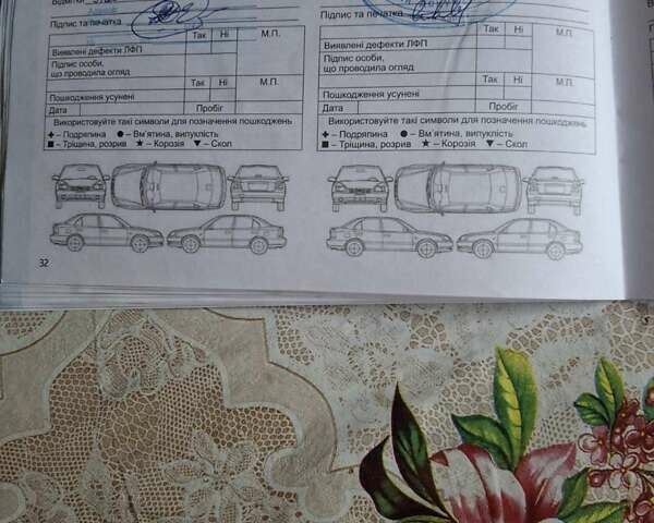 Коричневый Хендай Санта Фе, объемом двигателя 2.36 л и пробегом 102 тыс. км за 18900 $, фото 16 на Automoto.ua