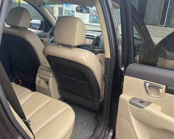 Красный Хендай Санта Фе, объемом двигателя 2.2 л и пробегом 190 тыс. км за 11499 $, фото 10 на Automoto.ua