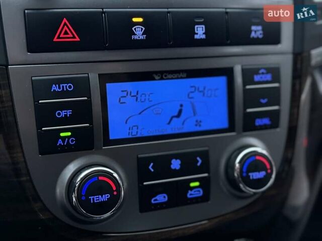 Червоний Хендай Санта Фе, об'ємом двигуна 2.2 л та пробігом 168 тис. км за 12800 $, фото 42 на Automoto.ua