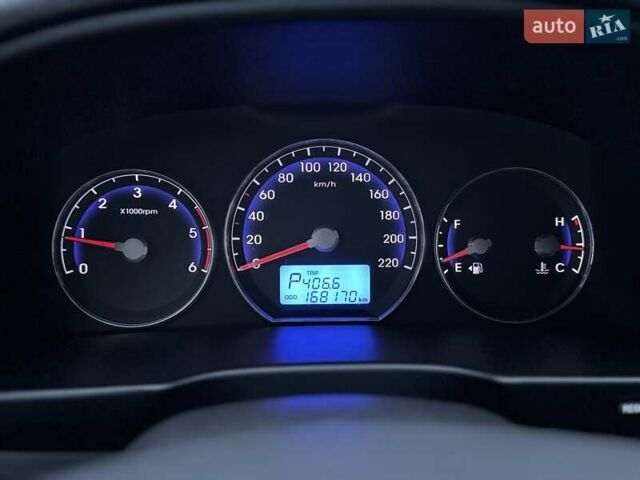 Червоний Хендай Санта Фе, об'ємом двигуна 2.2 л та пробігом 168 тис. км за 12800 $, фото 40 на Automoto.ua