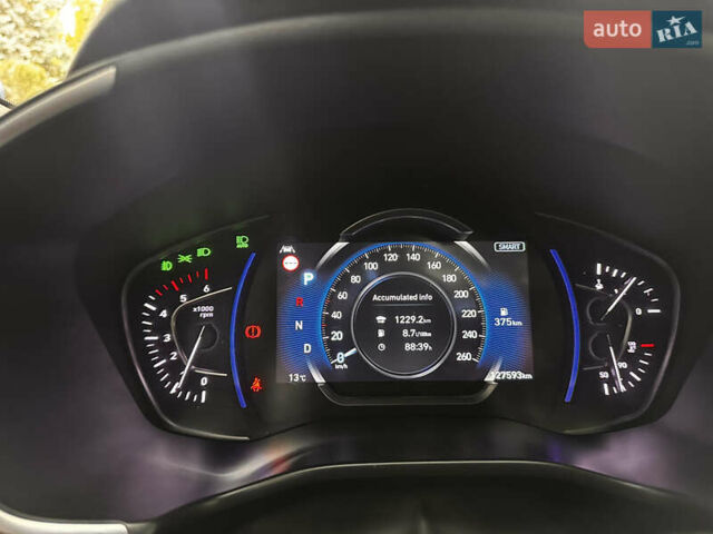 Красный Хендай Санта Фе, объемом двигателя 2.2 л и пробегом 127 тыс. км за 31000 $, фото 24 на Automoto.ua