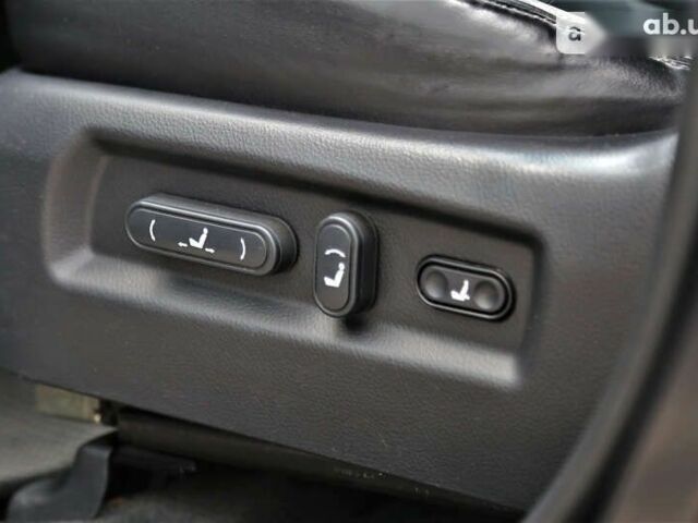 Хендай Санта Фе, объемом двигателя 2.2 л и пробегом 224 тыс. км за 11900 $, фото 25 на Automoto.ua