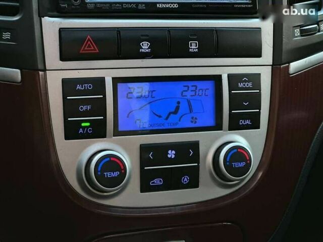 Хендай Санта Фе, объемом двигателя 2.2 л и пробегом 225 тыс. км за 8990 $, фото 20 на Automoto.ua