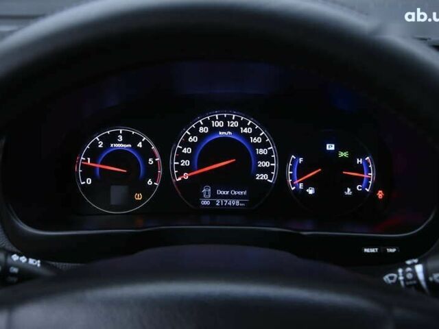 Хендай Санта Фе, объемом двигателя 2.2 л и пробегом 217 тыс. км за 13700 $, фото 26 на Automoto.ua