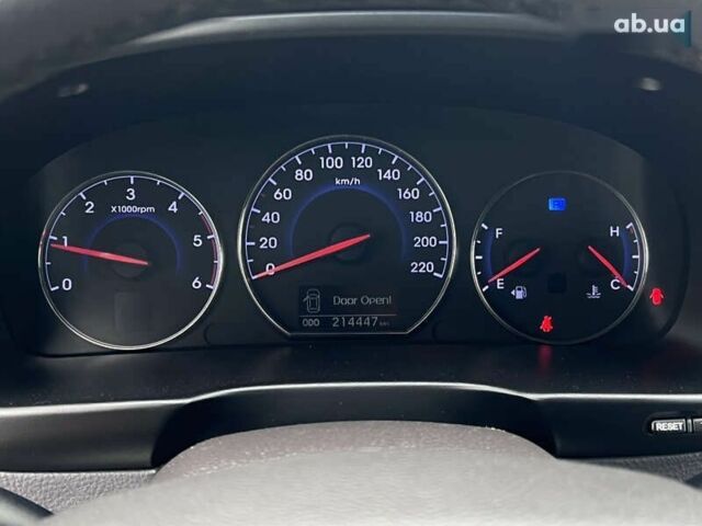 Хендай Санта Фе, объемом двигателя 2 л и пробегом 214 тыс. км за 13490 $, фото 19 на Automoto.ua
