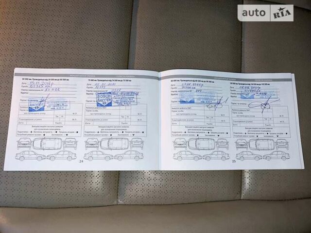 Хендай Санта Фе, объемом двигателя 2.2 л и пробегом 147 тыс. км за 19950 $, фото 47 на Automoto.ua