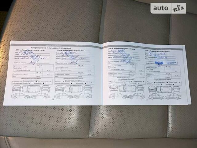 Хендай Санта Фе, объемом двигателя 2.2 л и пробегом 147 тыс. км за 19950 $, фото 46 на Automoto.ua