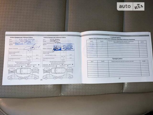 Хендай Санта Фе, объемом двигателя 2.2 л и пробегом 147 тыс. км за 19950 $, фото 48 на Automoto.ua
