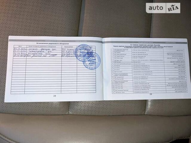 Хендай Санта Фе, объемом двигателя 2.2 л и пробегом 147 тыс. км за 19950 $, фото 49 на Automoto.ua