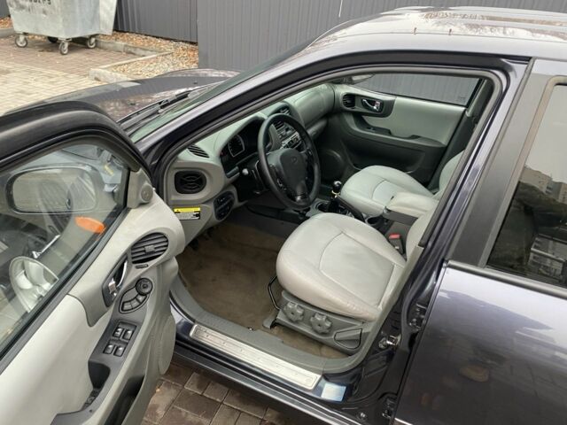 Серый Хендай Санта Фе, объемом двигателя 0 л и пробегом 199 тыс. км за 4200 $, фото 3 на Automoto.ua