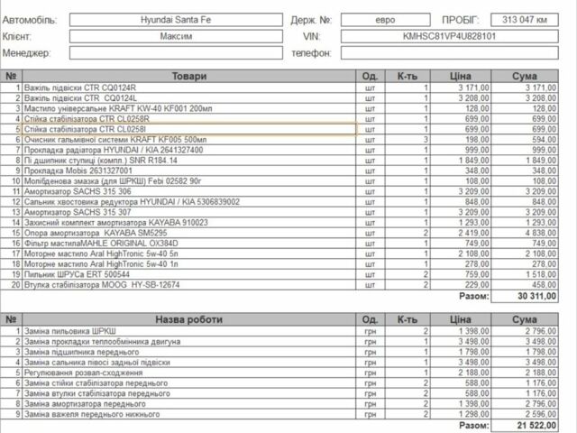 Сірий Хендай Санта Фе, об'ємом двигуна 0 л та пробігом 100 тис. км за 2009 $, фото 4 на Automoto.ua