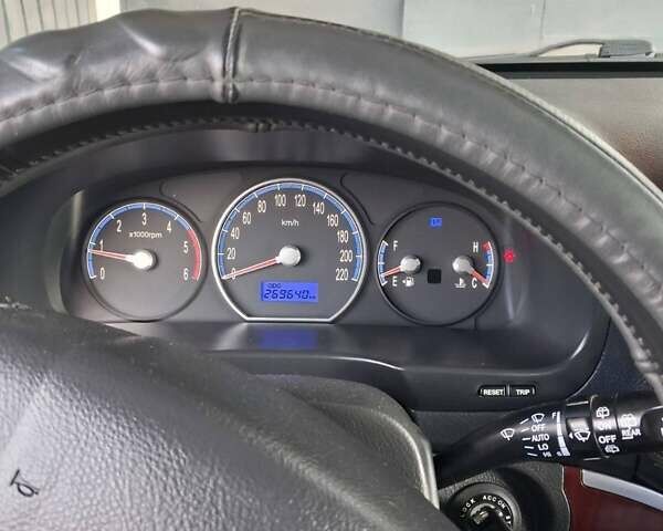 Серый Хендай Санта Фе, объемом двигателя 2.19 л и пробегом 296 тыс. км за 9700 $, фото 19 на Automoto.ua