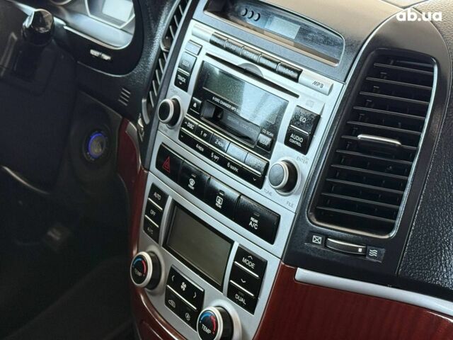 Серый Хендай Санта Фе, объемом двигателя 2.2 л и пробегом 200 тыс. км за 8990 $, фото 19 на Automoto.ua