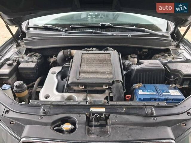 Серый Хендай Санта Фе, объемом двигателя 2.19 л и пробегом 296 тыс. км за 9700 $, фото 3 на Automoto.ua