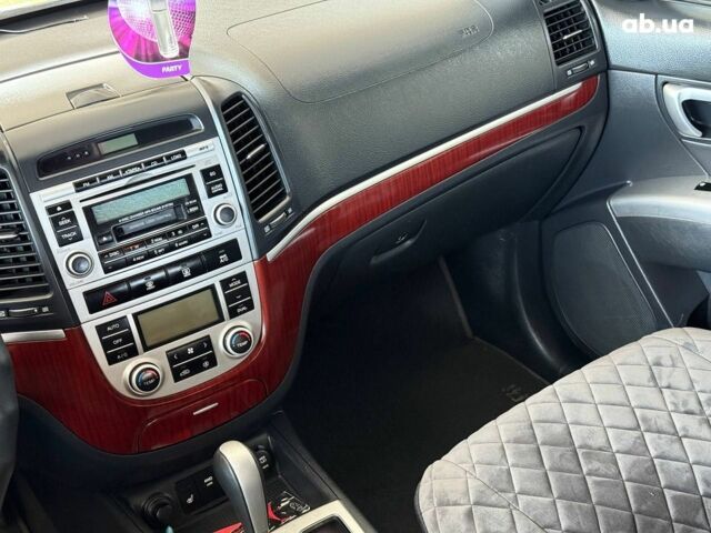 Серый Хендай Санта Фе, объемом двигателя 2.2 л и пробегом 200 тыс. км за 8990 $, фото 22 на Automoto.ua