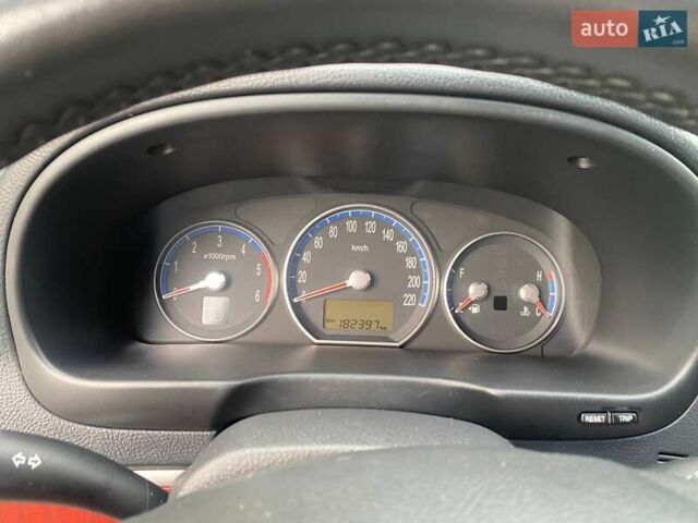 Серый Хендай Санта Фе, объемом двигателя 2.2 л и пробегом 182 тыс. км за 9450 $, фото 34 на Automoto.ua