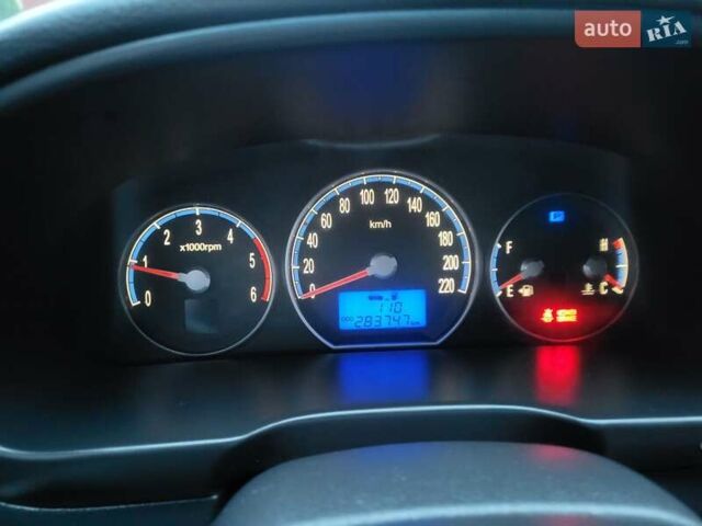 Сірий Хендай Санта Фе, об'ємом двигуна 2.2 л та пробігом 283 тис. км за 9300 $, фото 86 на Automoto.ua