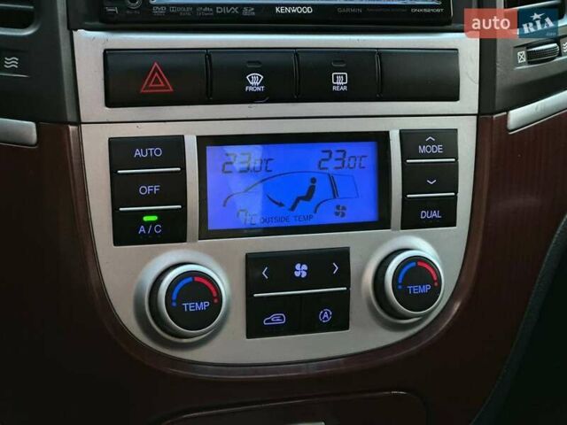 Серый Хендай Санта Фе, объемом двигателя 2.19 л и пробегом 225 тыс. км за 8990 $, фото 20 на Automoto.ua