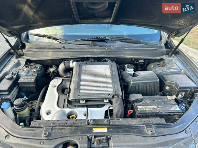 Серый Хендай Санта Фе, объемом двигателя 0 л и пробегом 300 тыс. км за 5500 $, фото 12 на Automoto.ua