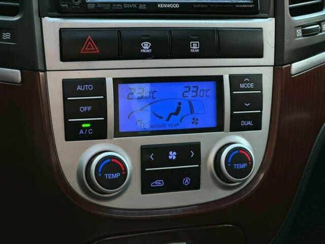 Серый Хендай Санта Фе, объемом двигателя 2.2 л и пробегом 225 тыс. км за 8990 $, фото 20 на Automoto.ua