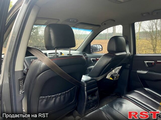 Серый Хендай Санта Фе, объемом двигателя 2.2 л и пробегом 243 тыс. км за 8800 $, фото 12 на Automoto.ua