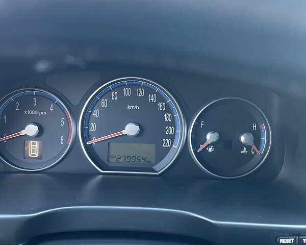 Серый Хендай Санта Фе, объемом двигателя 2.19 л и пробегом 280 тыс. км за 9000 $, фото 13 на Automoto.ua