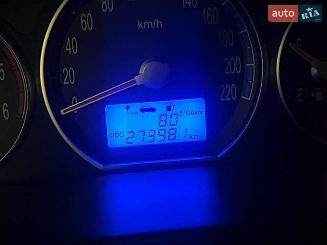 Серый Хендай Санта Фе, объемом двигателя 2.19 л и пробегом 274 тыс. км за 8800 $, фото 7 на Automoto.ua