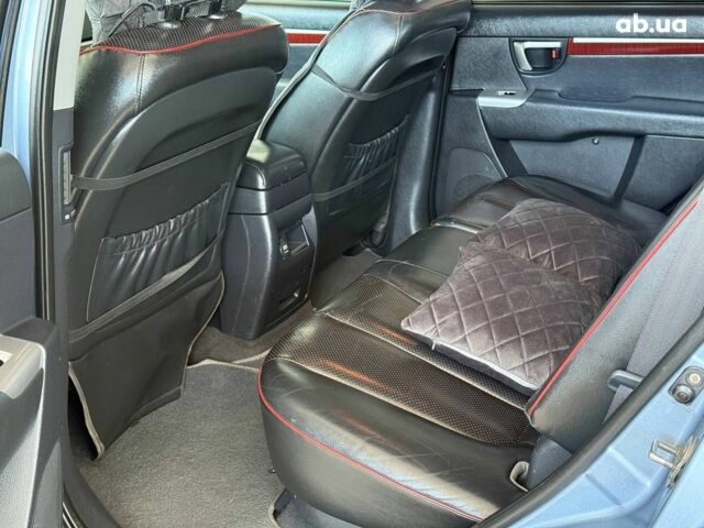 Серый Хендай Санта Фе, объемом двигателя 2.2 л и пробегом 200 тыс. км за 8990 $, фото 14 на Automoto.ua