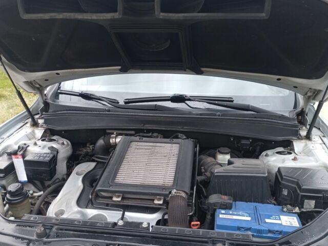 Серый Хендай Санта Фе, объемом двигателя 2.2 л и пробегом 200 тыс. км за 9250 $, фото 1 на Automoto.ua