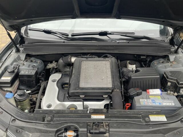 Серый Хендай Санта Фе, объемом двигателя 2.2 л и пробегом 268 тыс. км за 9000 $, фото 21 на Automoto.ua