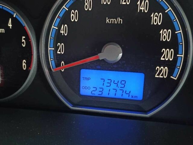 Серый Хендай Санта Фе, объемом двигателя 2.2 л и пробегом 232 тыс. км за 9500 $, фото 5 на Automoto.ua