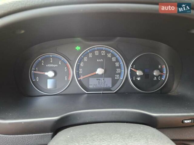 Серый Хендай Санта Фе, объемом двигателя 2.19 л и пробегом 260 тыс. км за 10700 $, фото 8 на Automoto.ua