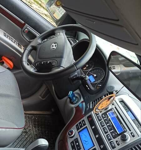 Серый Хендай Санта Фе, объемом двигателя 2.19 л и пробегом 170 тыс. км за 4999 $, фото 5 на Automoto.ua