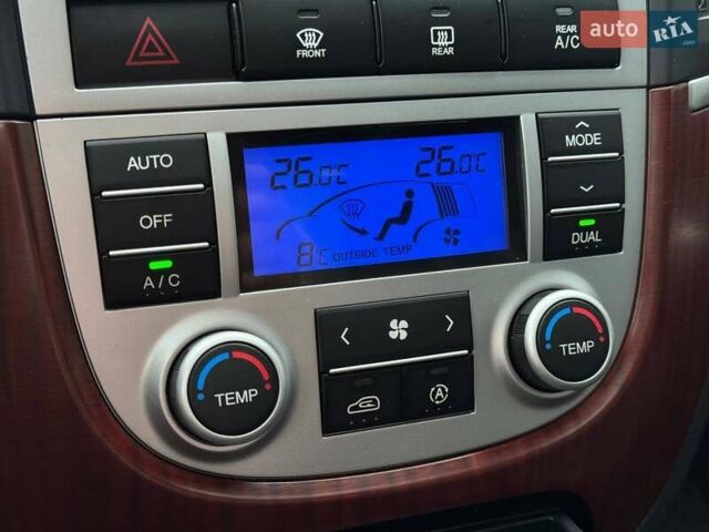 Сірий Хендай Санта Фе, об'ємом двигуна 2.19 л та пробігом 284 тис. км за 8400 $, фото 44 на Automoto.ua