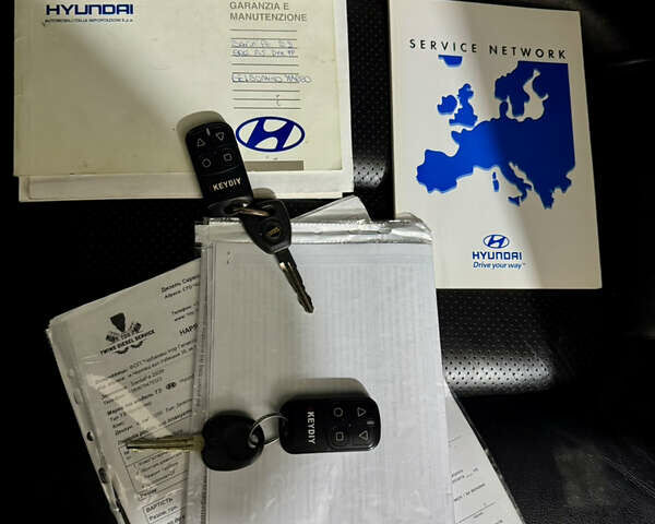 Серый Хендай Санта Фе, объемом двигателя 2.2 л и пробегом 297 тыс. км за 10300 $, фото 61 на Automoto.ua