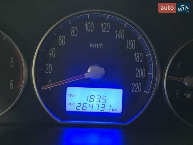 Серый Хендай Санта Фе, объемом двигателя 2.2 л и пробегом 264 тыс. км за 8880 $, фото 19 на Automoto.ua