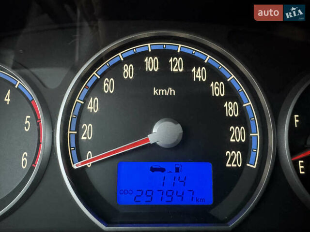 Серый Хендай Санта Фе, объемом двигателя 2.2 л и пробегом 297 тыс. км за 10300 $, фото 40 на Automoto.ua