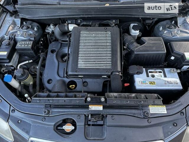 Сірий Хендай Санта Фе, об'ємом двигуна 2.2 л та пробігом 250 тис. км за 9900 $, фото 69 на Automoto.ua