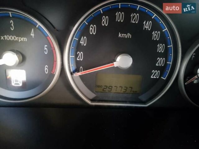 Серый Хендай Санта Фе, объемом двигателя 2.19 л и пробегом 297 тыс. км за 8600 $, фото 13 на Automoto.ua