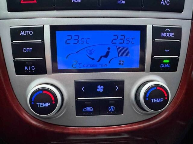 Сірий Хендай Санта Фе, об'ємом двигуна 2.2 л та пробігом 217 тис. км за 10000 $, фото 13 на Automoto.ua