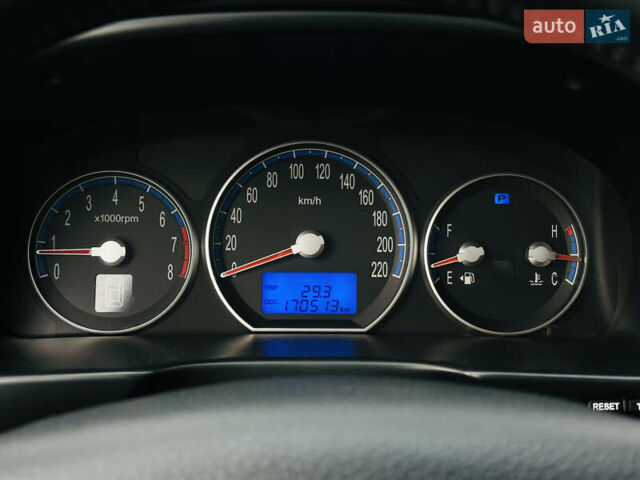 Серый Хендай Санта Фе, объемом двигателя 2.66 л и пробегом 174 тыс. км за 8700 $, фото 29 на Automoto.ua